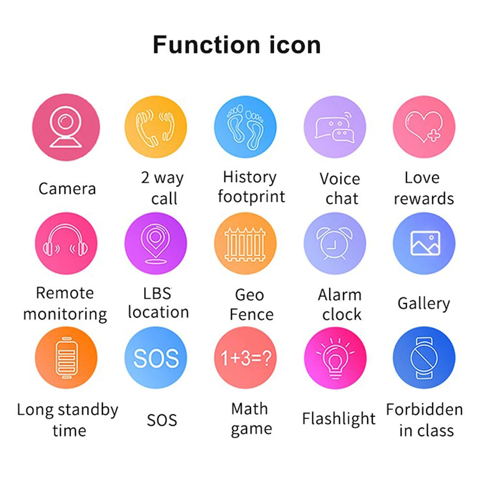 Children's Wristwatch Kids Smart Watch 2g Sim Card Smartwatch for Children Sos Call Phone Camera Voice Chat Photo Boy Girl Gift